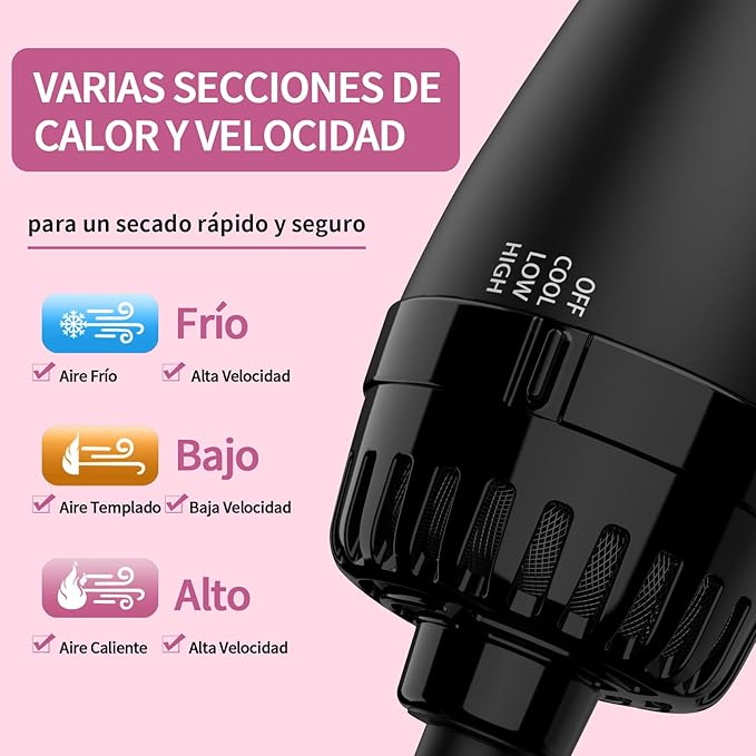 Lunara alisador secador y moldeador-Cabello Liso,Suave y con Volumen en Minutos