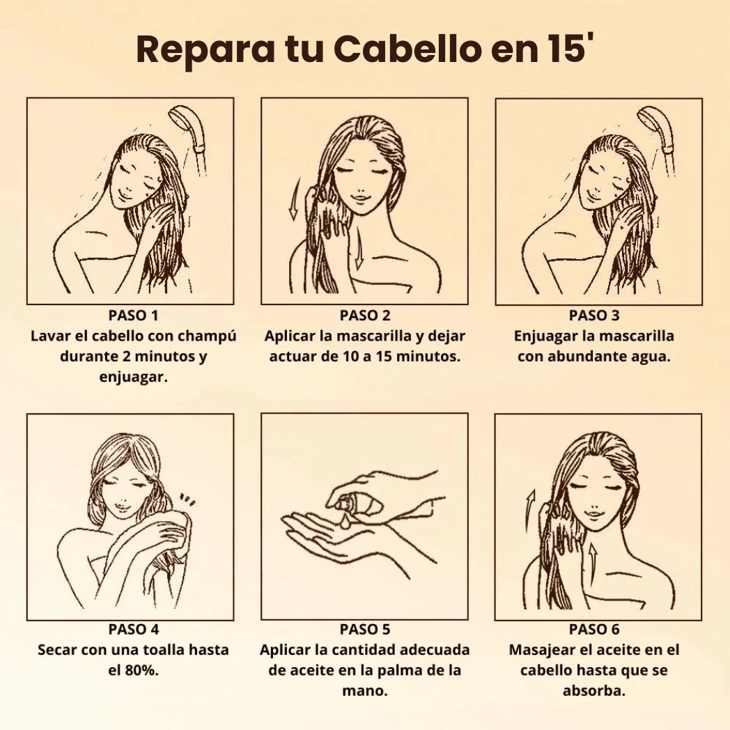 Karseell – Mascarilla Capilar 500 ml.